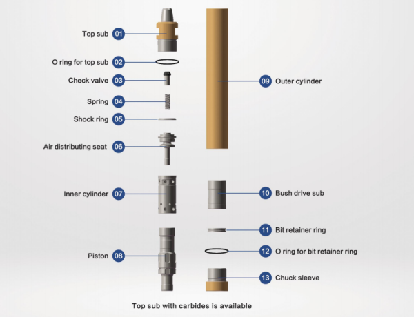 DTH air hammer drawing picture